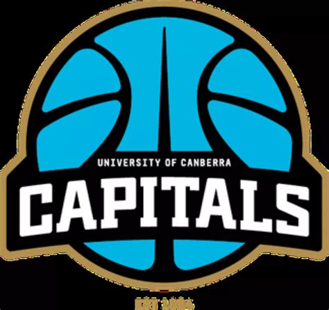 canberra capitals news.